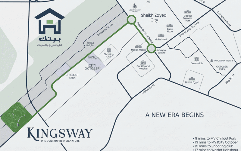 Compound Kingsway October